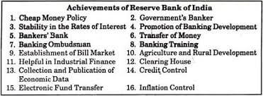 Project on Central Bank And Its Functions in INDIA - Class 12. project on rbi for class 12 with role of r.bi in control of credit project class 12