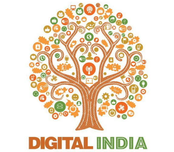 economics class 11th project with conclusion of digital india project class 12
