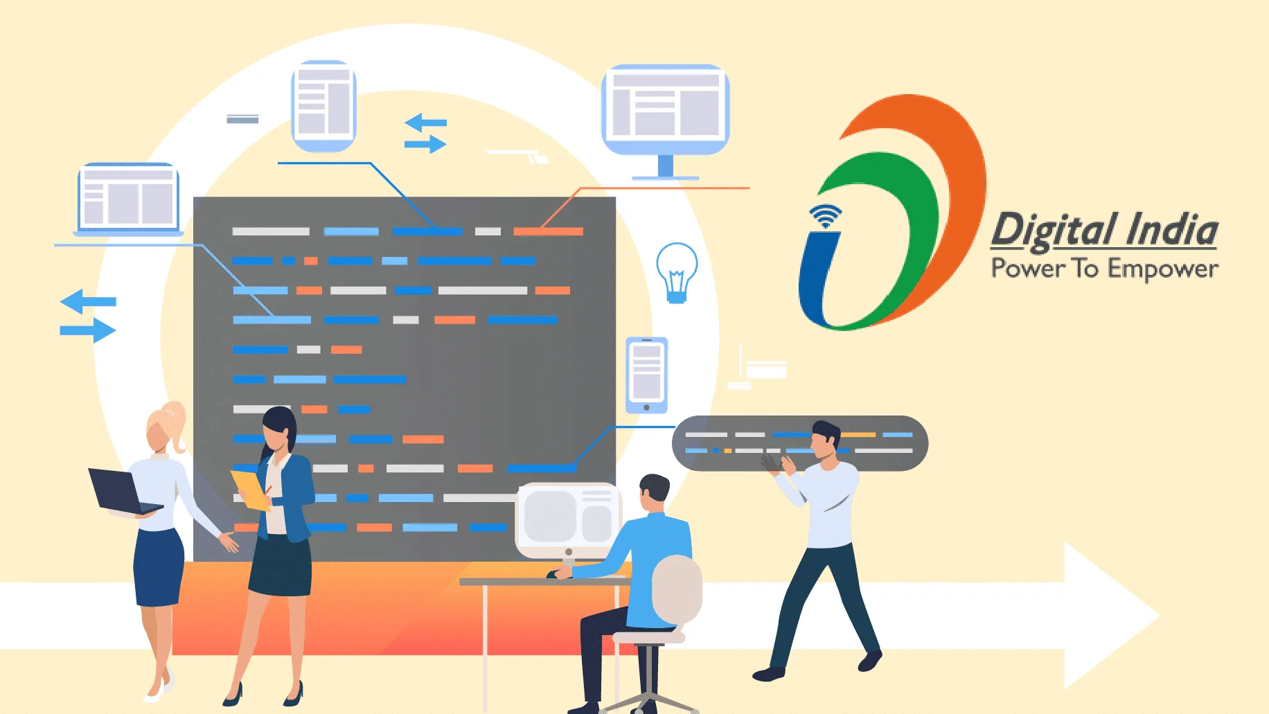 economics class 11th project with conclusion of digital india project class 12