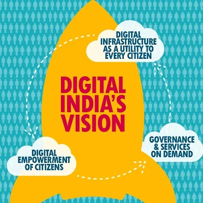 case study of digital india